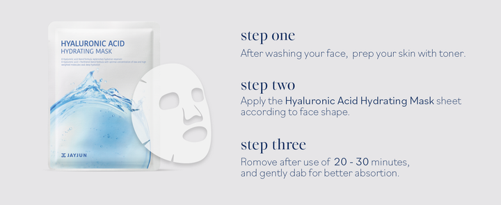 JAYJUN HYALURONIC ACID HYDRATING MASK - Wellnessmaroc